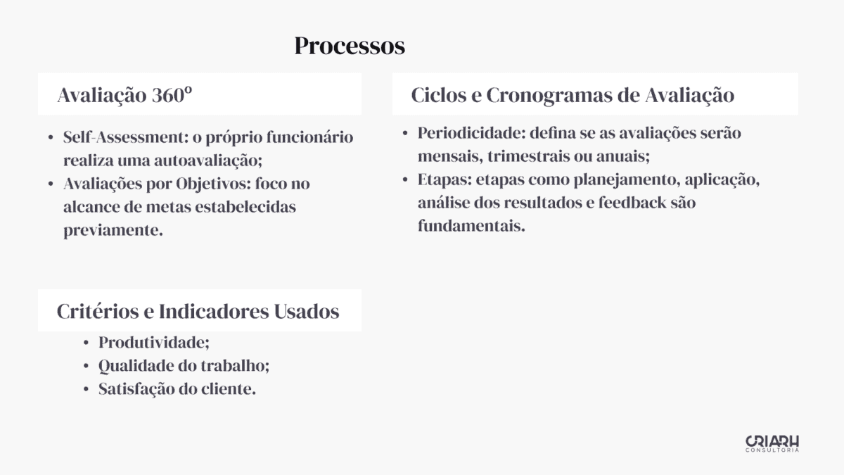 Análise de desempenho de processos.
